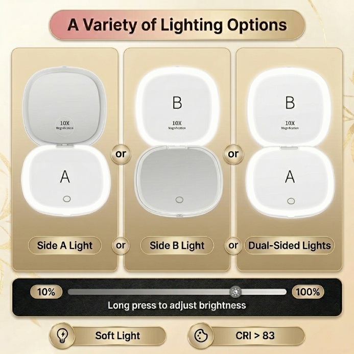 Dimension chart for the 3.3 by 2.5 inch LED travel makeup mirror