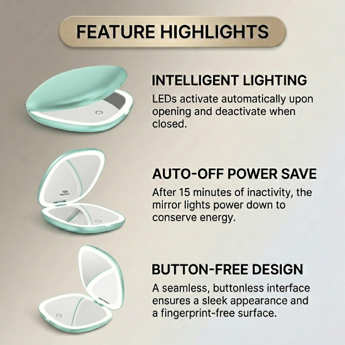 Feature diagram of the LED travel makeup mirror showing its 180-degree hinge and battery compartment