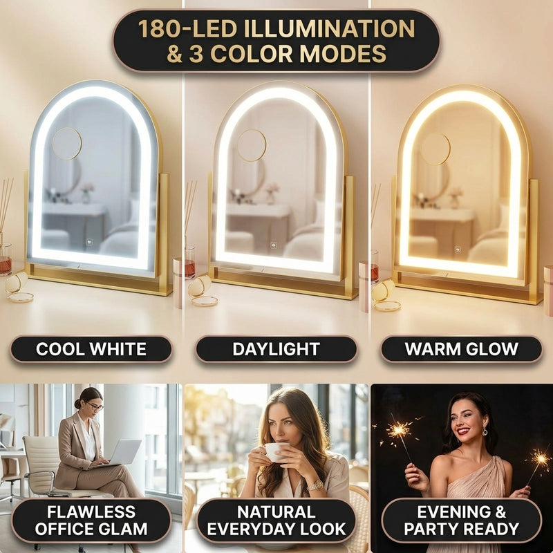 Three views of the LED vanity mirror showing cool, natural, and warm lighting modes