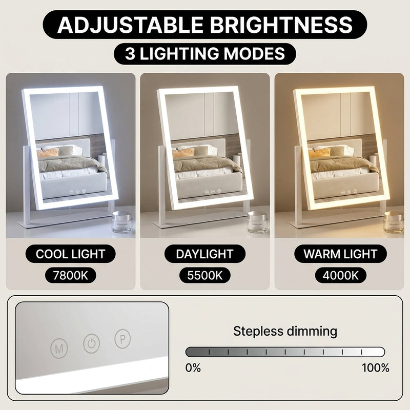 Three views of the LED vanity mirror showing cool, natural, and warm lighting modes