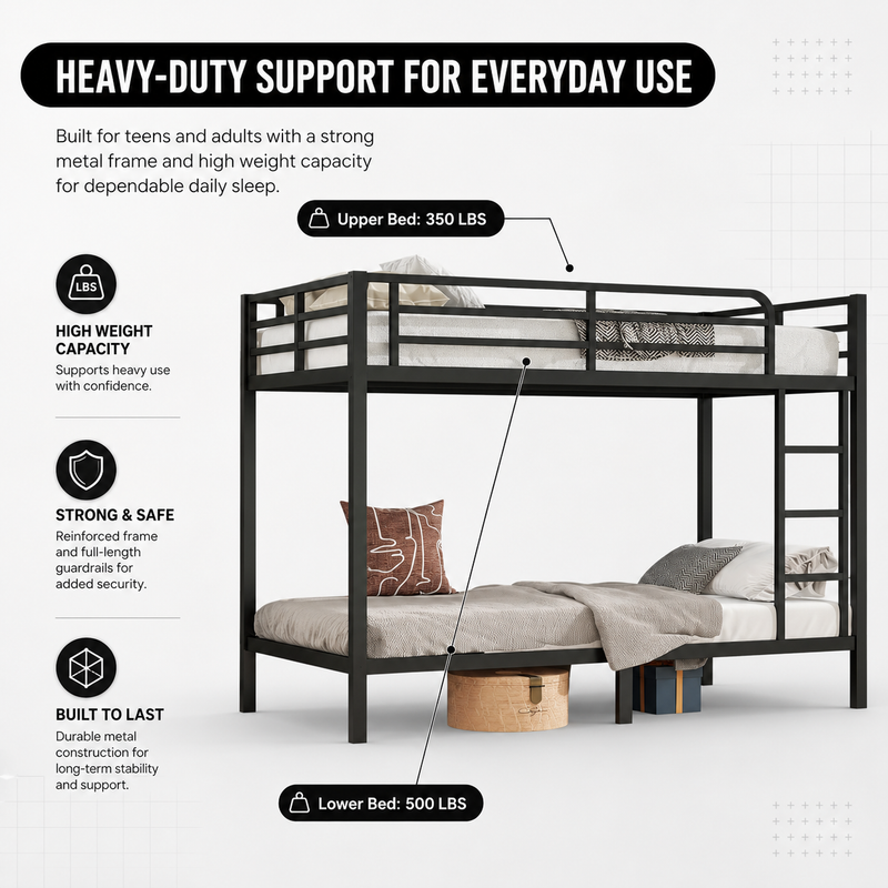 Four adults around a black metal bunk bed in a shared bedroom