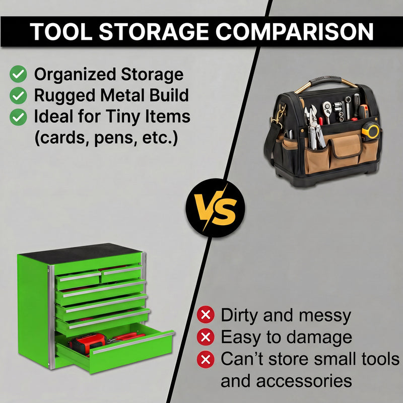 Compact tool box organizer shown in vanity, desk, garage, and studio settings