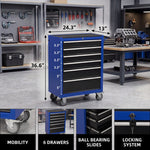 Steel tool box organizer compared to a fabric tool bag - feature comparison chart