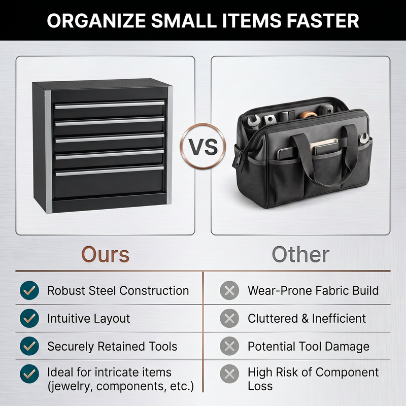 Steel tool box organizer compared to a fabric tool bag - feature comparison chart