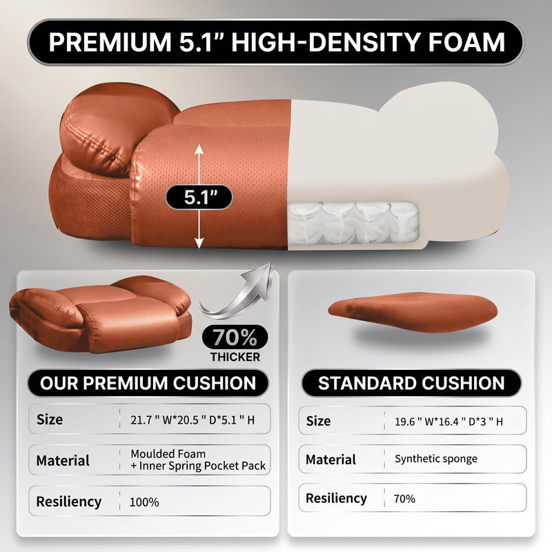 Cutaway of the 5.1-inch high-density foam seat cushion compared to a standard cushion