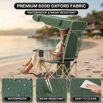 Infographic showing the oversized folding camping chair high weight capacity with a 4-point support frame diagram