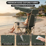 Infographic showing the oversized folding camping chair high weight capacity with a 4-point support frame diagram