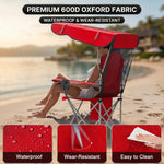 Infographic showing the oversized folding camping chair high weight capacity with a 4-point support frame diagram