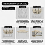 Five-step tool-free setup sequence for the pop-up gazebo frame