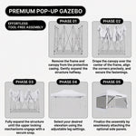Five-step tool-free setup sequence for the pop-up gazebo frame
