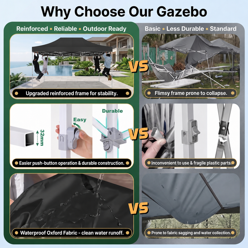 Six-step no-tools setup guide for the pop-up screen gazebo