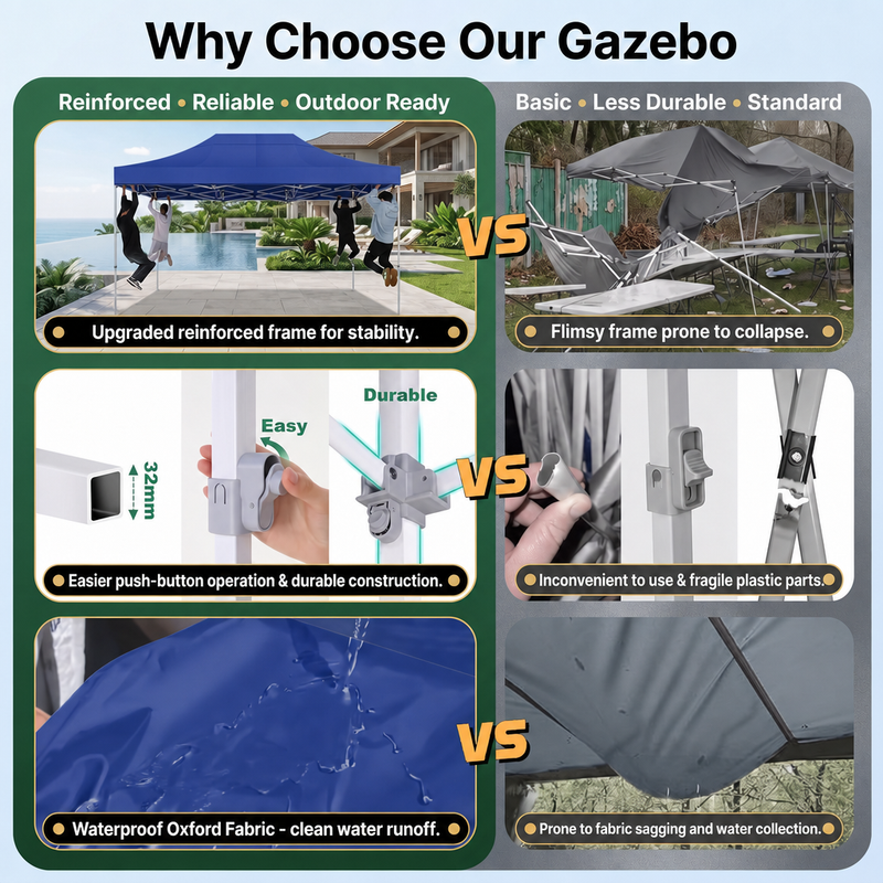 Six-step no-tools setup guide for the pop-up screen gazebo