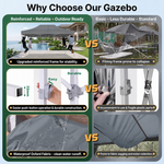 Six-step no-tools setup guide for the pop-up screen gazebo