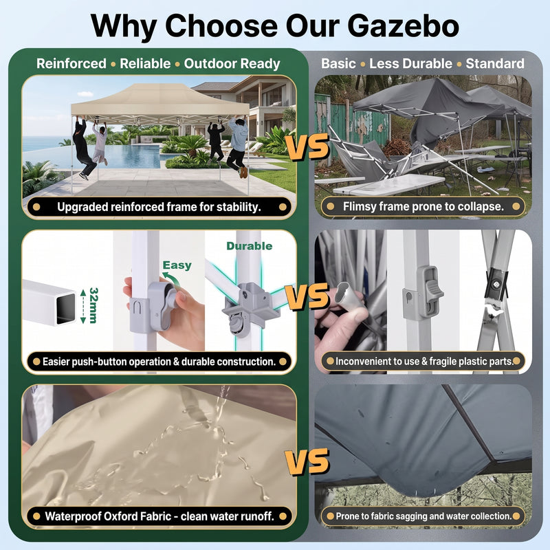 Six-step no-tools setup guide for the pop-up screen gazebo