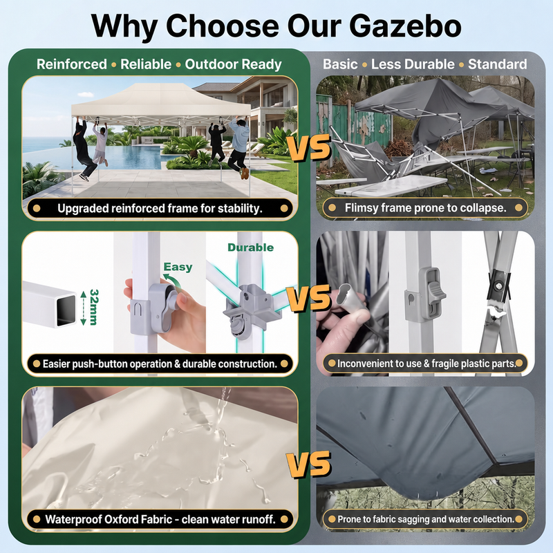 Six-step no-tools setup guide for the pop-up screen gazebo