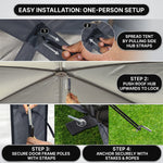 Four-step no-tools setup guide for the pop-up screen tent gazebo from unfolding to anchoring with stakes and guy ropes