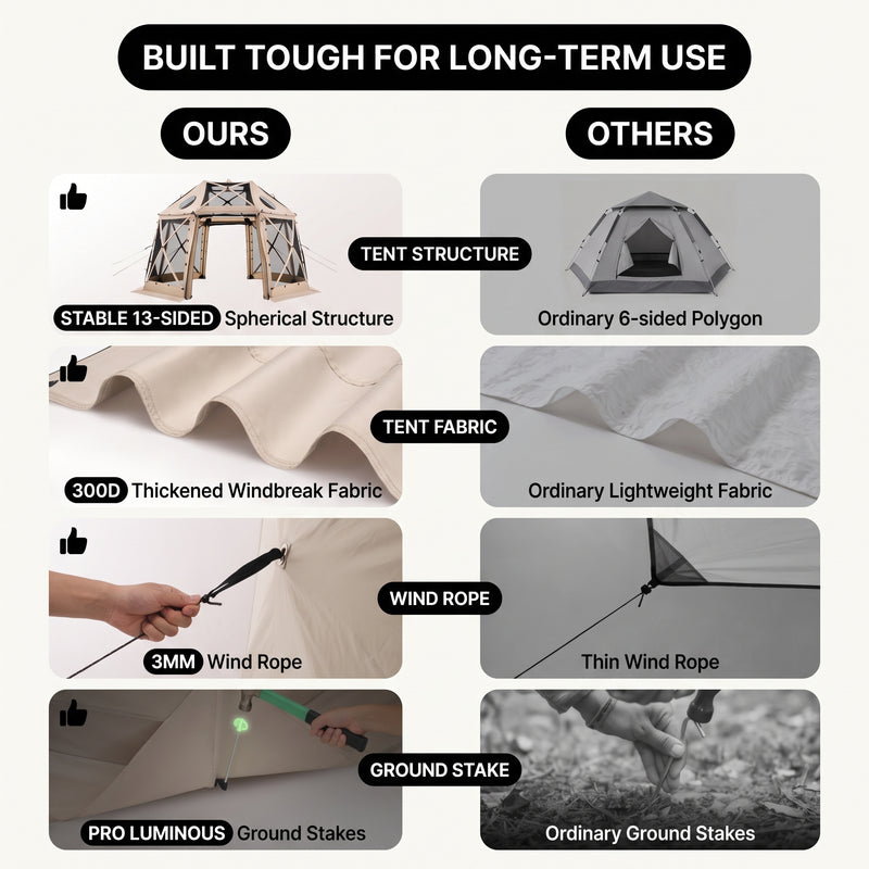Four-step no-tools setup guide for the pop-up screen tent gazebo from unfolding to anchoring with stakes and guy ropes