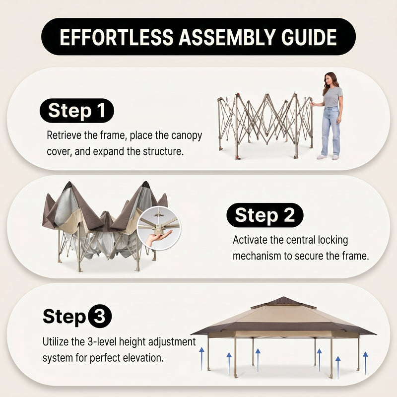 Four-step no-tools setup guide for the pop-up screen tent gazebo from unfolding to anchoring with stakes and guy ropes