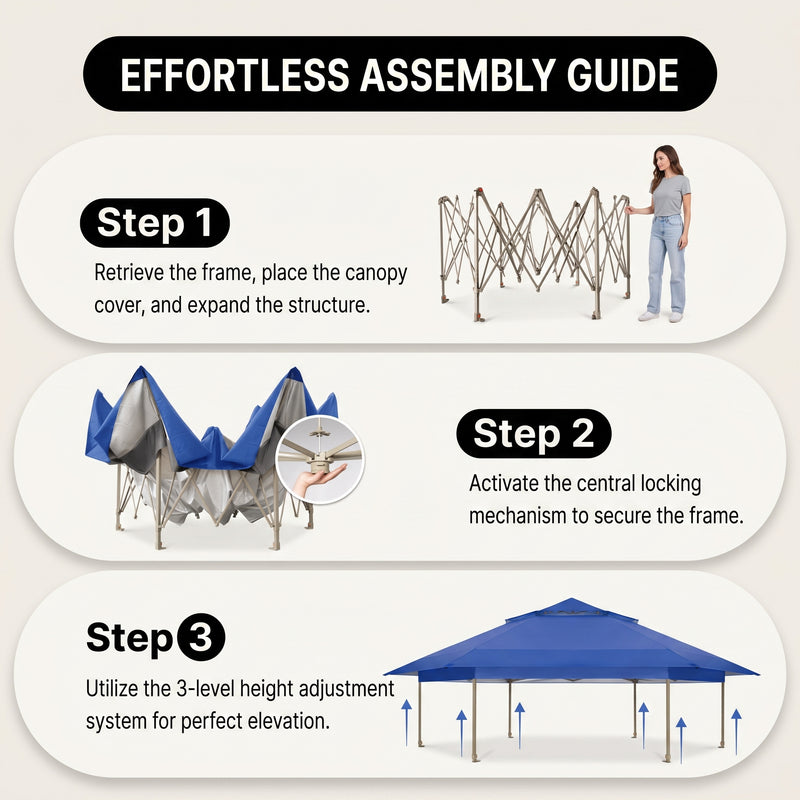 Four-step no-tools setup guide for the pop-up screen tent gazebo from unfolding to anchoring with stakes and guy ropes