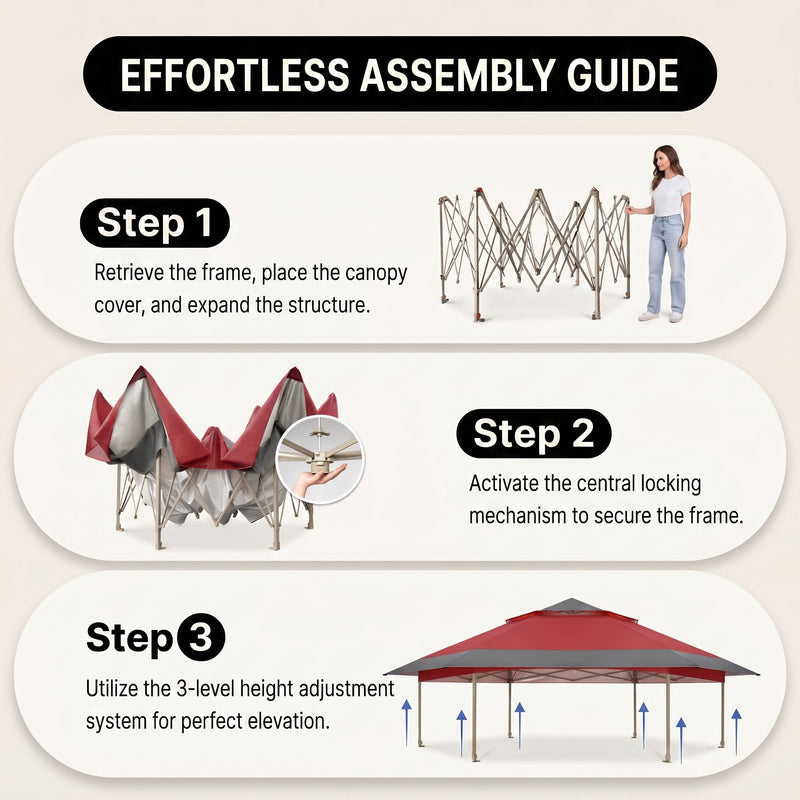 Four-step no-tools setup guide for the pop-up screen tent gazebo from unfolding to anchoring with stakes and guy ropes