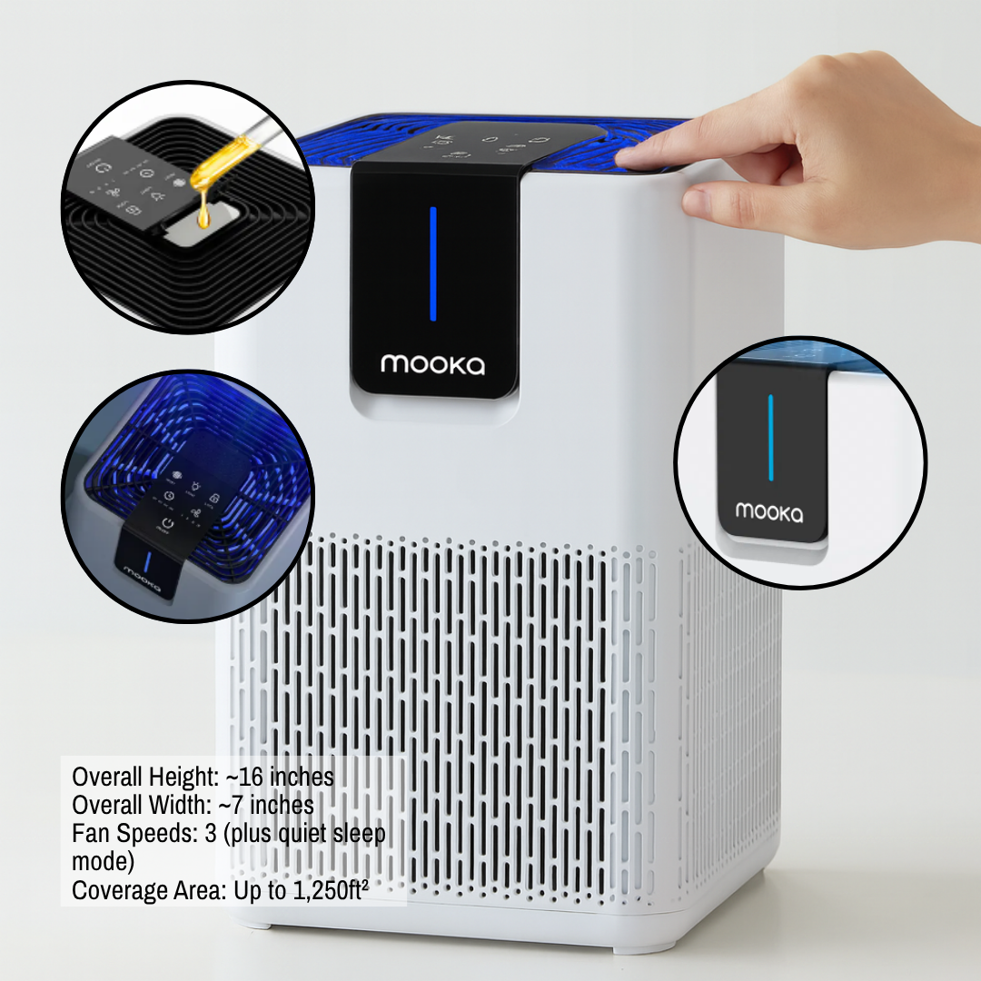Large Room H13 HEPA Air Purifier with Aromatherapy – 1250ft² Quiet Odor Removal | Advanced Home Air Cleaner | Trufairs