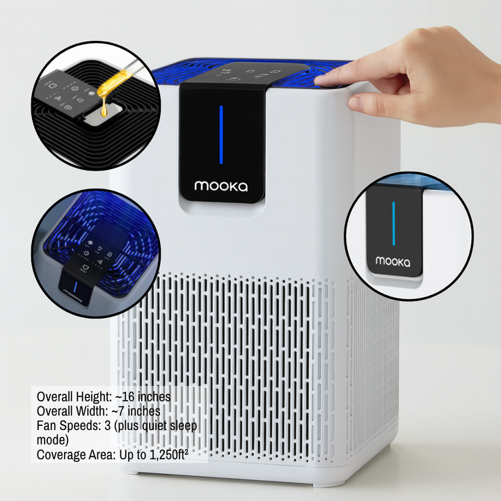 Large Room H13 HEPA Air Purifier with Aromatherapy – 1250ft² Quiet Odor Removal | Advanced Home Air Cleaner | Trufairs