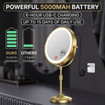 Infographic of the makeup mirror's 5000mAh rechargeable battery and USB-C charging