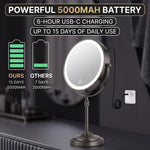Infographic of the makeup mirror's 5000mAh rechargeable battery and USB-C charging