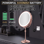 Infographic of the makeup mirror's 5000mAh rechargeable battery and USB-C charging