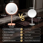 Infographic of the makeup mirror's 5000mAh rechargeable battery and USB-C charging