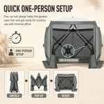 Feature graphic for the 210D polyester canopy with water-resistant and UV sun protection