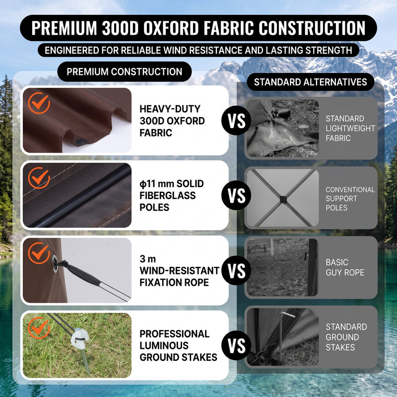 Screen tent gazebo stability features including ground stakes - guy lines - reinforced corners and a carry bag