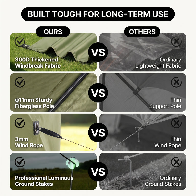 Screen tent gazebo stability features including ground stakes - guy lines - reinforced corners and a carry bag