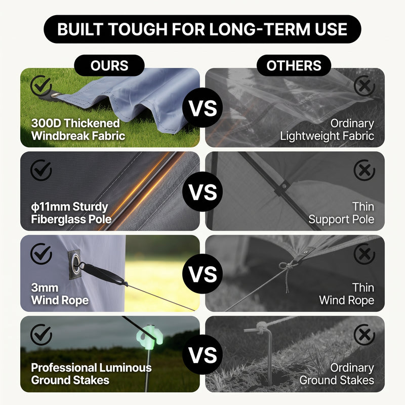 Screen tent gazebo stability features including ground stakes - guy lines - reinforced corners and a carry bag