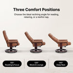 Diagram of three reclining positions - 105 degrees reading, 120 degrees lounging and 140 degrees resting