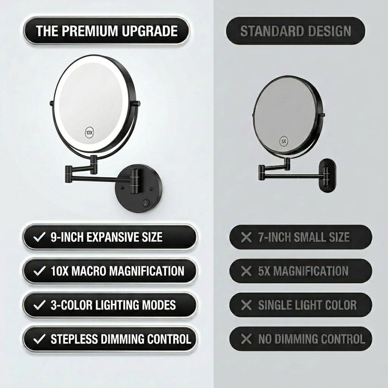 Diagram showing 360 degree swivel and rotation range of a wall-mounted mirror arm