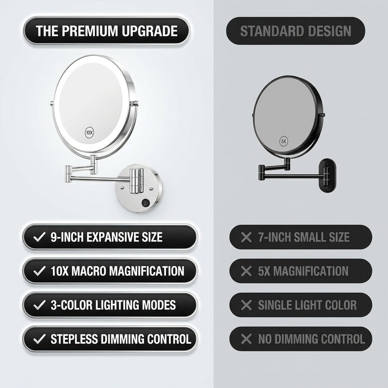 Diagram showing 360 degree swivel and rotation range of a wall-mounted mirror arm