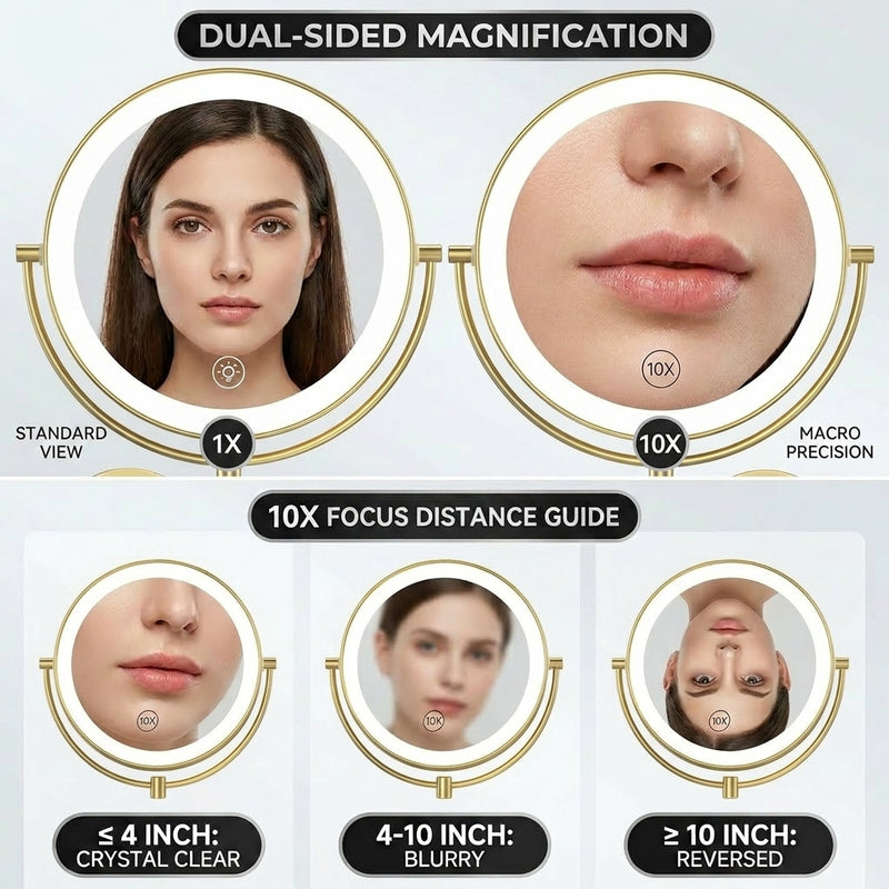 10X magnification wall-mounted mirror compared to a 5X mirror by size and lighting