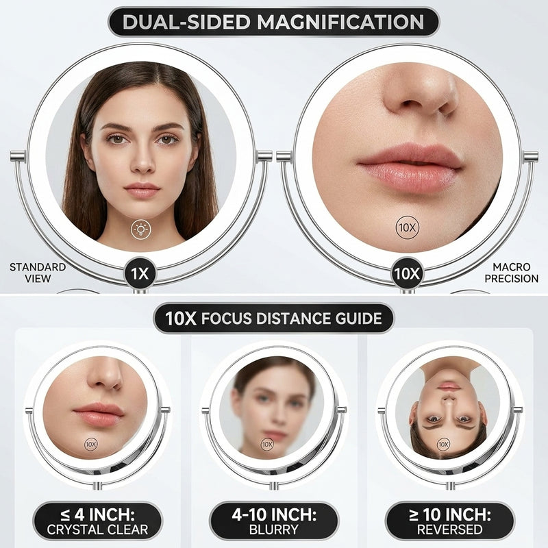 10X magnification wall-mounted mirror compared to a 5X mirror by size and lighting