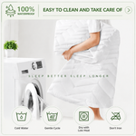 Diagram showing the mattress protector's deep pocket fit over a thick mattress
