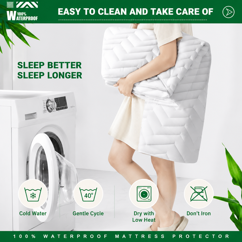 Diagram showing the mattress protector's deep pocket fit over a thick mattress