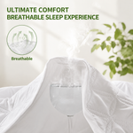 Diagram showing the mattress protector's deep pocket fit over a thick mattress