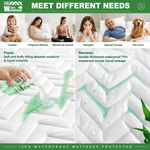 Waterproof mattress protector feature icons: bamboo, ultra-soft, skin-friendly, breathable, noiseless