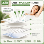 Waterproof mattress protector feature icons: bamboo, ultra-soft, skin-friendly, breathable, noiseless